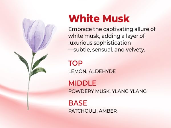 KUNDAL Anti Hair Loss Shampoo with Caffeine – Scalp Revitalizing for Thinning & Volumizing & root Strengthening – Sulfate-Free Korean Hair Care, White Musk, 16.9 fl oz (500ml)