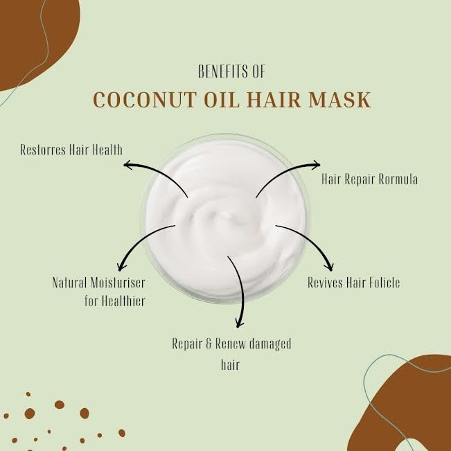 Coconut Oil Hair Mask - Deep Hair Conditioner for Intense Hydration, Dry and Damaged Hair Repair, Deep Moisturizing Oil Hair Mask Treatment with Shea Butter and Mango Butter - (300ml)