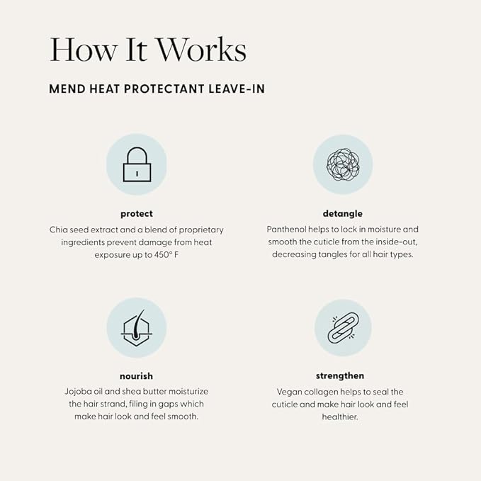 Arey Mend Heat Protectant Leave-In Conditioner | Detangles, Rehydrates, Strengthens and Protects Hair up to 450°F | Vegan, Cruelty-Free & Gluten-Free (2 Fl Oz)