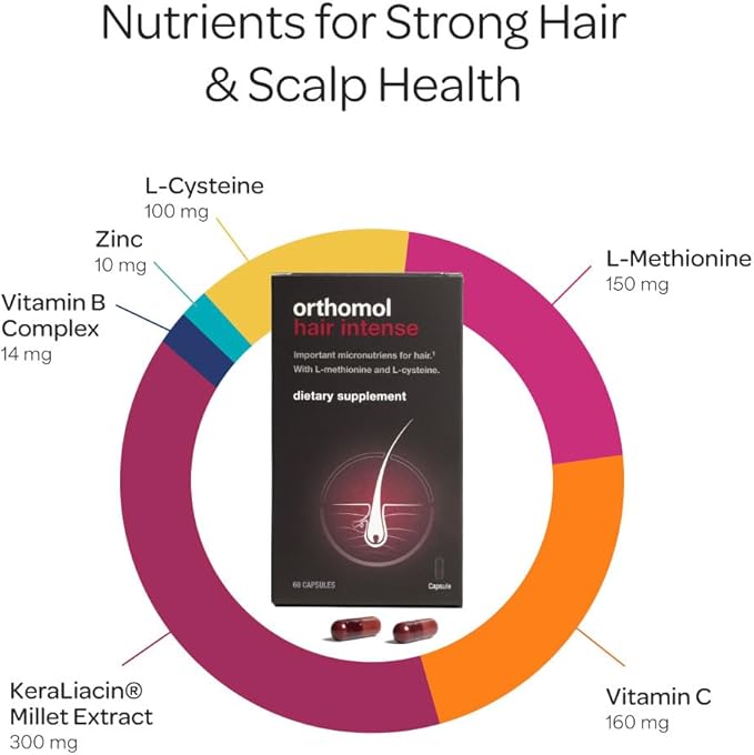 Orthomol Hair Intense, Micronutrients for Healthy Hair, Biotin, Vitamin B6, B12, Zinc, Selenium, Copper, Thiamin, L-methionine, L-cysteine, Pantothenic Acid, Capsules, 30-Day Supply