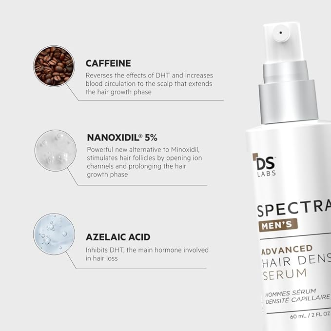 DS Labs Spectral Men's Formally Spectral.DNC-N - Hair Density Serum, Strengthening, Thickening, Minimize Shedding, Color Safe, 60mL, Packaging May Vary