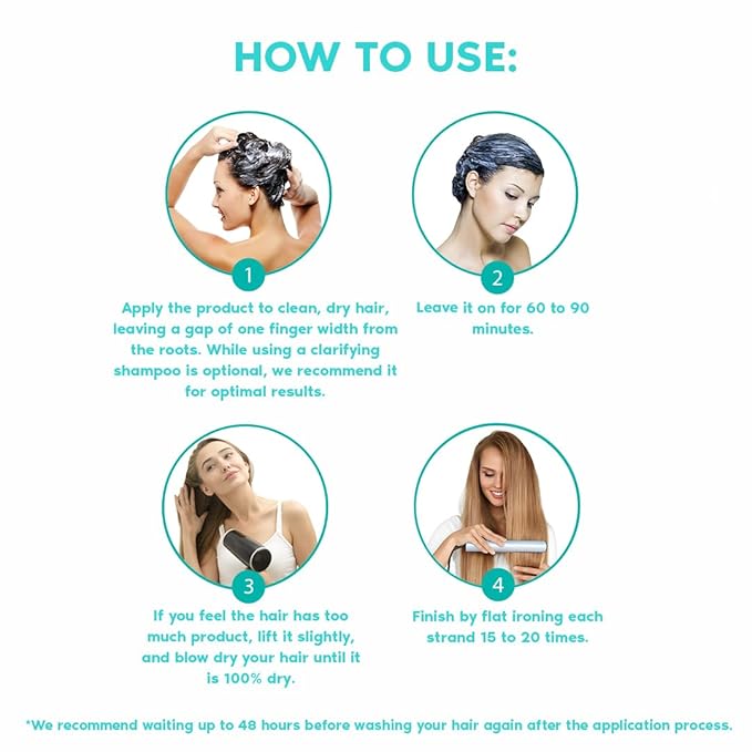 Venice Smoothing Keratin Kit, Keratin Hair Treatment Straightening Set- Keratina Para Alisar El Pelo Sin Formol - Paso Unico & Hair Mask for Silky Soft Hair (500g)- (Pack of 2)