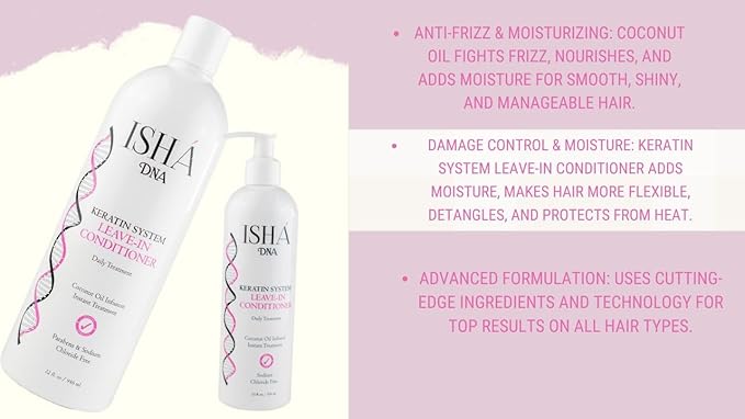 Keratin Treatment System Leave In conditioner - Sulfate Free - Daily Treatment For Instant Damage Control - Provides Volume and Detangles - Coconut and Argan Oil Infused (32 Fl oz.)
