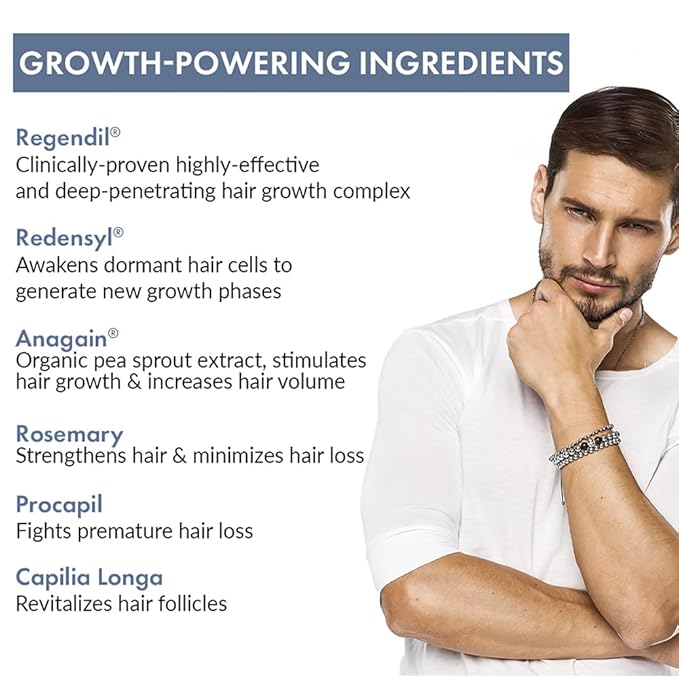 Anveya Rosemary Hair Growth Serum | Hair Serum for Hair Growth with Redensyl, Procapil, Anagain & Capilia Longa | Rosemary for Hair Growth | Best Hair Growth Serum & Hair Serum for Men & Women | 50ml