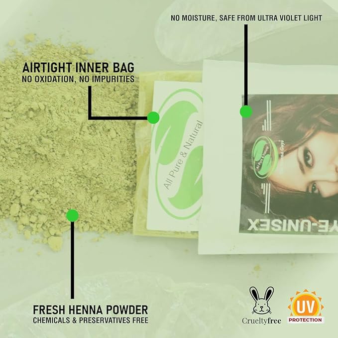 3 Packs Of Auburn Henna Hair & Beard Color/Dye 100 Grams - Natural Hair Color, Plant-based Hair Dye - The Henna Guys