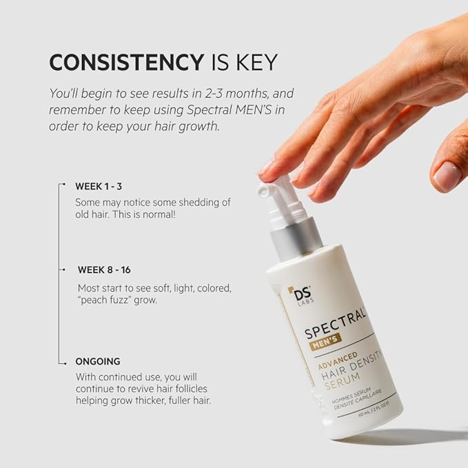 DS Labs Spectral Men's Formally Spectral.DNC-N - Hair Density Serum, Strengthening, Thickening, Minimize Shedding, Color Safe, 60mL, Packaging May Vary