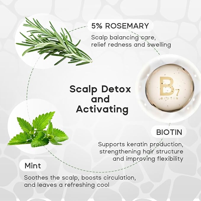 Sea Salt Rosemary & Mint Scalp Scrub, Clean Silicon Oil-Free, Itchy Relief Scalp Treatment for Dandruff, Gently Exfoliator Cruelty-Free, Relieves Dryness, Promotes Hair Growth