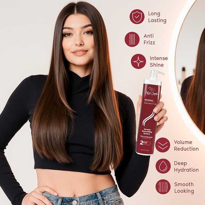 Ravenna Cirugia Capillar Kit - Shampoo + Hair Surgery System (1 Kg/35.2 fl oz) Formaldehyde-Free + Hair Mask for Damaged Hair (1,5 Kg/52.9 fl oz) - Straightening & Moisture for All Hair Types (3 Pack)