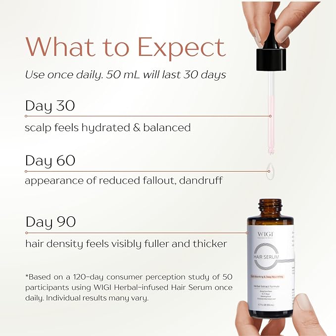 WIGI Hair Serum - Fast Absorbing, Water Based, Herbal Infused, Lightweight & Non Greasy Formula for Thicker, Fuller Hair - Scalp & Hair Scalp Serum for Frizzy, Damaged Hair