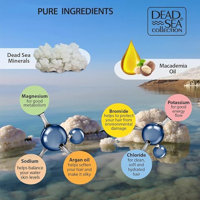 Dead Sea Collection Shampoo and Conditioner Set with Macadamia Oil – Hydrating Softening Hair Products with Dead Sea Minerals for All Hair Types – Set of 2 Bottles (33.8 & 30.6 Fl. Oz.)
