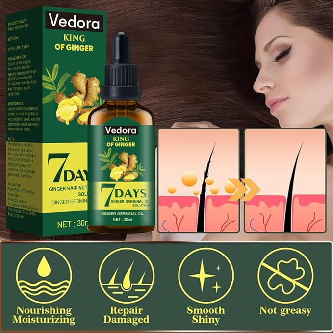 Vedora Ginger Oil for Hair Growth - Biotin Hair Growth Serum, 100% Pure Natural Ginger Essential Oil - Promotes Stronger, Thicker, Longer Hair in Women & Men - 2.0 Fl Oz / 60ML (2 PCS)