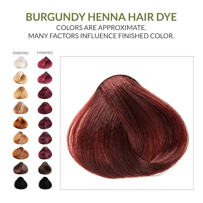 3 Packs Of Burgundy Henna Hair & Beard Color/Dye 100 Grams - Natural Hair Color, Plant-based Hair Dye - The Henna Guys