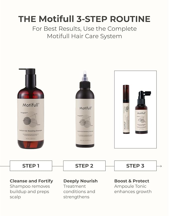 Motifull Hair Boosting Treatment | Hair Growth Treatment for Thinning Hair | Biotin, Caffeine & TrinogeniX Formula for Hair Regrowth, Hair Thinning & Scalp Health (6.76 fl oz)