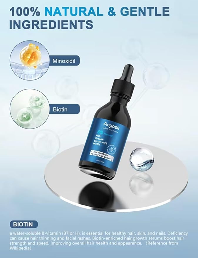 Anyash 5% Minoxidil Hair Growth Oil For Men and Women, Biotin Infused Serum For Hair Regrowth and Thinning, Natural Treatment for Thicker, Longer, Fuller, Healthier Hair, 60ml