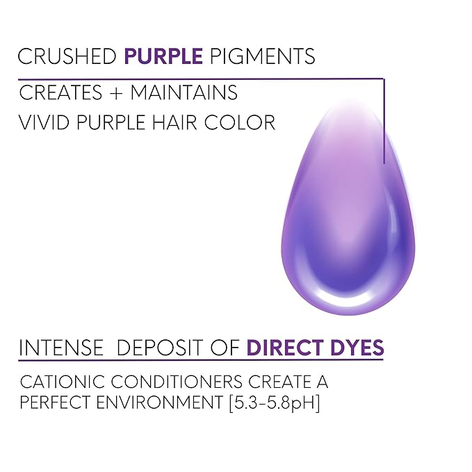 Watercolors by Tressa INTENSE 3-in-1 Color Depositing Shampoo, Semi Permanent Hair Color, Hair Dye Shampoo for Curly, Dry, and Normal Hair, 8 fl oz - PURPLE