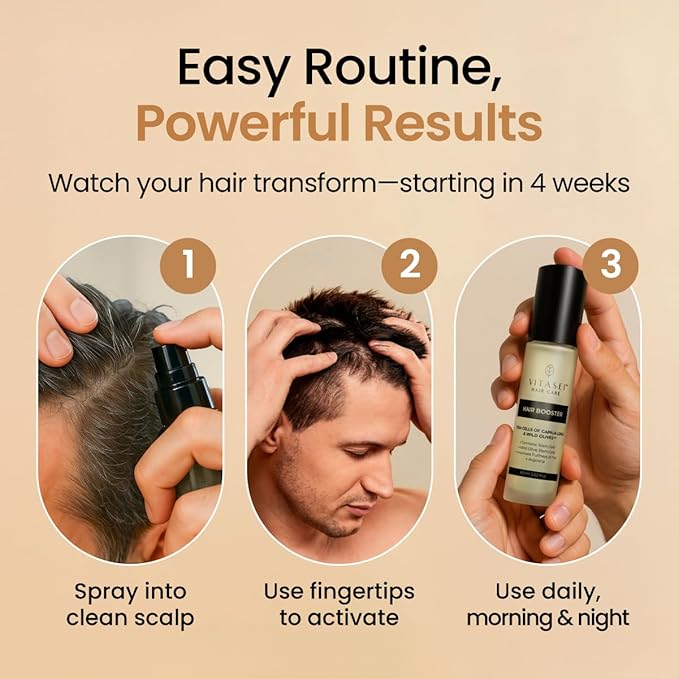 Hair Booster for Women & Men – Hair Revitalizing Serum with Capilia Longa & Arginine for Thick, Dry, Long, Damaged Hair – Peptide-Enriched Hair Tonic, 2 Fl Oz