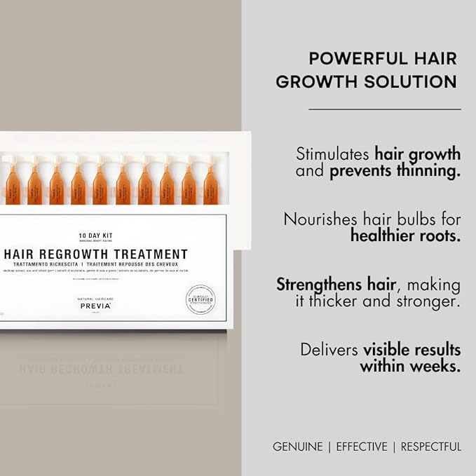 PREVIA Hair Regrowth Treatment | Formulated with Skullcap Extract, Soy & Wheat Germ | Clinically Proven Formula for Thicker & Stronger Hair | 10x 0.10 Fl Oz