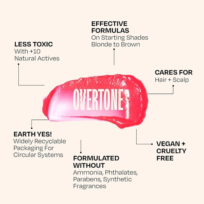 Overtone Color Depositing Semi-Permanent Hair Dye Conditioner - 8 oz For Natural & Color-Treated Hair, Moisturizing Shea Butter & Coconut Oil - Vegan & Cruelty-Free, Rose Gold for Brown is Golden Rose