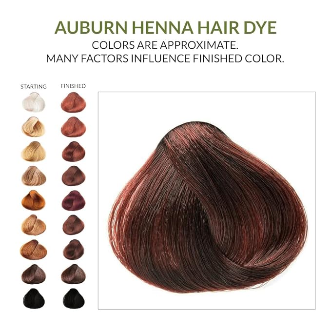 2 Packs Of Auburn Henna Hair & Beard Color/Dye 100 Grams - Natural Hair Color, Plant-based Hair Dye - The Henna Guys
