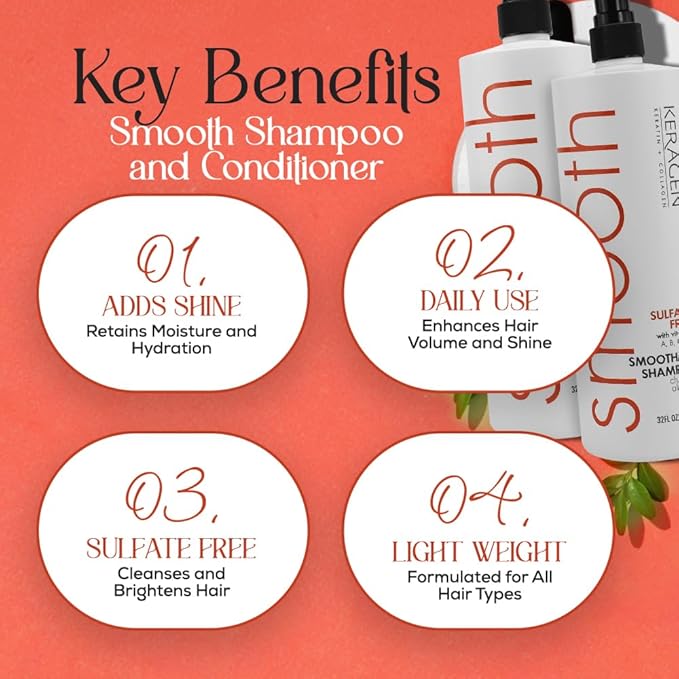 Keragen - Smoothing Shampoo and Conditioner with Keratin and Collagen for All Hair Types, Sulfate Free, 32 Oz - Moisturizes, Strengthens, Protects Color and Repair - Panthenol