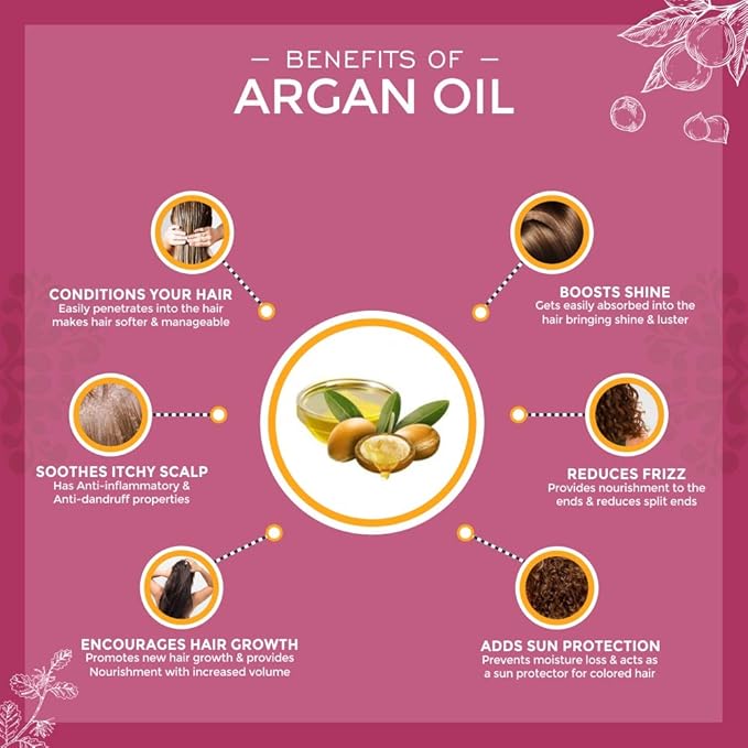 Arganicare Keratin Hair Thickening Conditioner for Men & Women - Deep Conditioning Treatment Enriched with Argan Oil, Jojoba Oil & Shea Moisture - Volumizing Conditioner for Damaged Hair | 13.5 fl oz