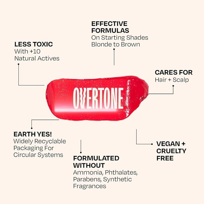 Overtone Color Depositing Semi-Permanent Hair Dye Conditioner - 8 oz For Natural & Color-Treated Hair, Moisturizing Shea Butter & Coconut Oil - Vegan & Cruelty-Free, Pink for Brown is now Raspberry