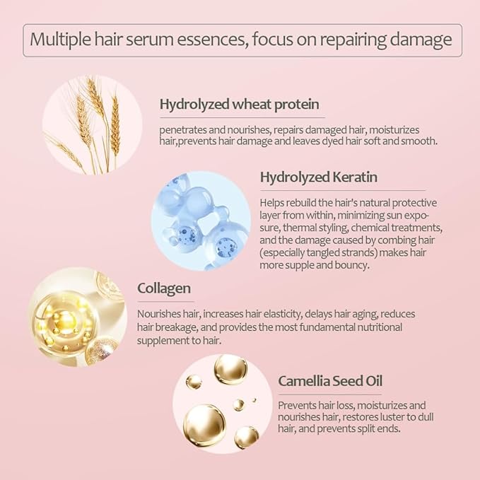 Vitamin B5 & Collagen Hair Mask Deep Repair Treatment for Dry, Damaged Hair Strengthens, Moisturizes, Boosts Volume, Creates Soft, Workable Hold 16.9 Fl Oz
