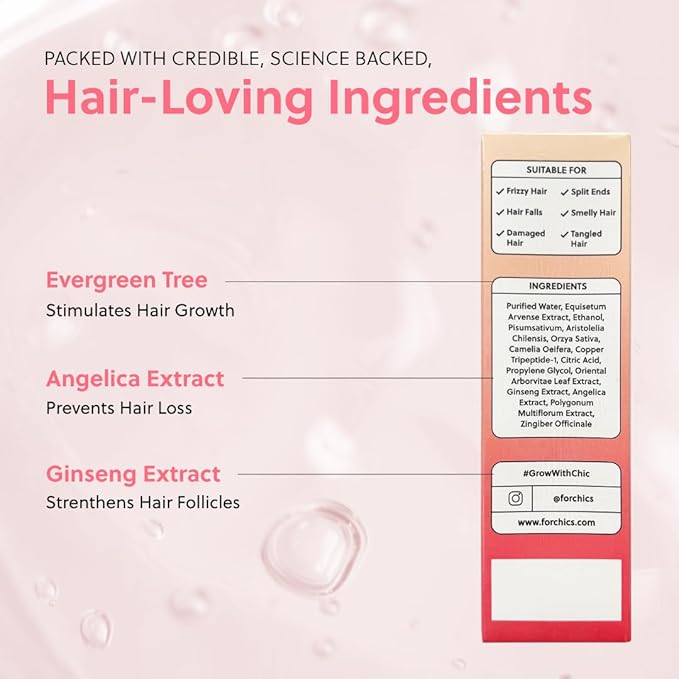 ForHair Advanced Hair Growth Serum for Scalp – Strengthens, Thickens & Accelerates Hair Growth- Non-Greasy, Hormone-Free, Fast-Absorbing Formula – Fights Hair Thinning & Hair Loss – 50ml