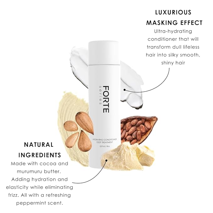 Alex Costa Hydrating Hair Conditioner for Men by Forte Series Deep Treatment for Damaged Hair Nourishing for Dry Hair Sulfate & Paraben for Frizzy Hair, (8 oz)