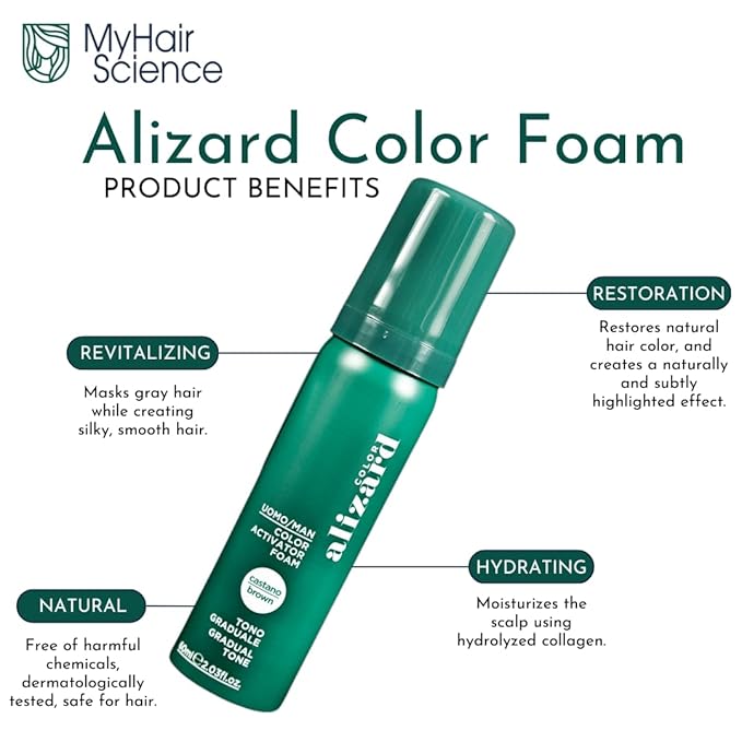 Alizard Natural Hair Color for Gray Hair | Gradual De-Graying Shampoo | Hydrolyzed Collagen & Allatonin | Not Hair Dye - Color Activation | Grey Hair Touch Up | Men & Women | Instant Results - Brown