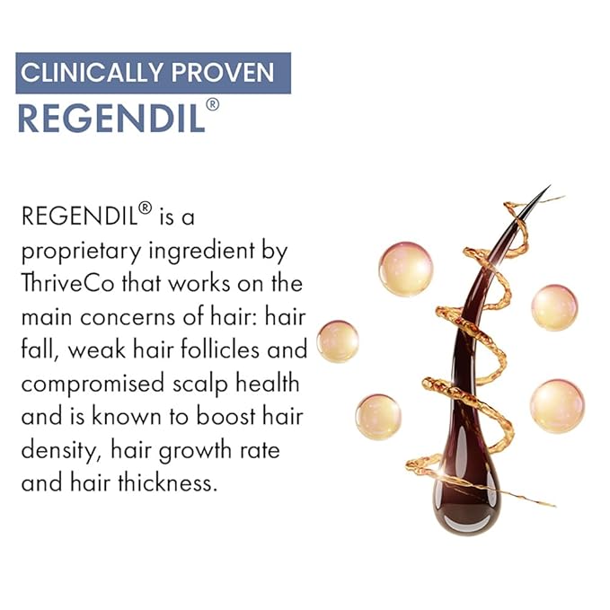 Anveya Rosemary Hair Growth Serum | Hair Serum for Hair Growth with Redensyl, Procapil, Anagain & Capilia Longa | Rosemary for Hair Growth | Best Hair Growth Serum & Hair Serum for Men & Women | 50ml