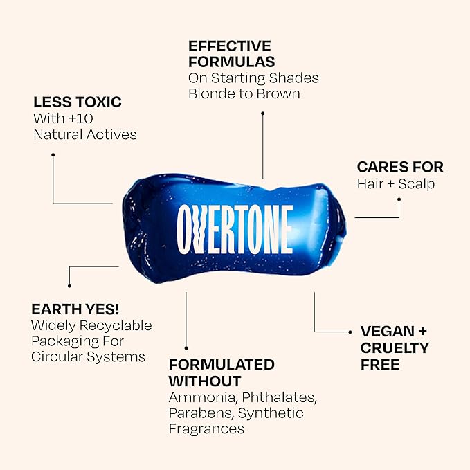 Overtone Color Depositing Semi-Permanent Hair Dye Conditioner - 8 oz For Natural & Color-Treated Hair, Moisturizing Shea Butter & Coconut Oil - Vegan & Cruelty-Free, Extreme Teal
