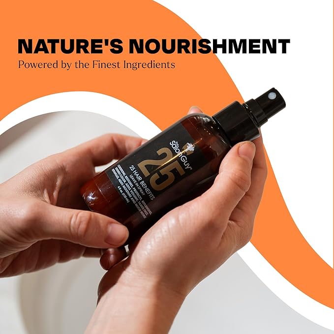 THESALONGUY 25 Spray Leave In Treatment Spray for Dry and Damaged Hair – Moisturizing, Heat Protectant, Anti-Frizz, Color-Safe Hair Treatment for Women and Men