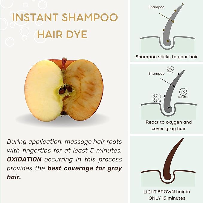 Light Brown Hair Dye Shampoo 3 IN 1- Hair Color Shampoo Grey Coverage in Minutes Ammonia Free Instant Coloring Gift for Mom Dad (Light Brown Pack 1)