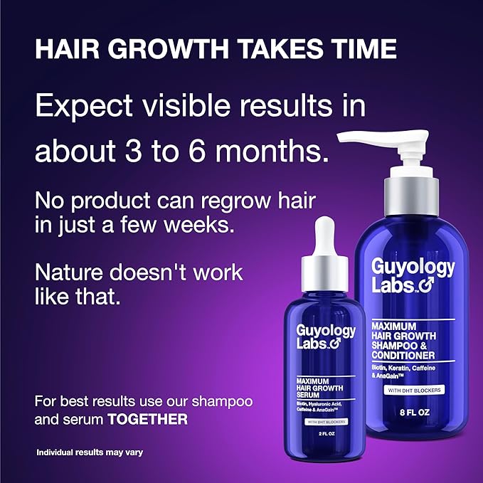 2 x Biotin Hair Growth Serum for Men, Women & All Types of Hair - DHT Blocker & Scalp Serum - Biotin and Hyaluronic Acid - Anti Thinning Hair - Hair Regrowth - Made in USA - Guyology Labs