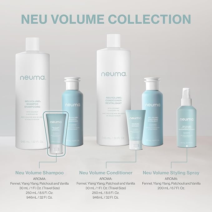 NEUMA Neu Volume Shampoo 1 Fl. Oz. Fennel, Ylang Ylang, Patchouli, and Vanilla Scent, Travel Size Sulfate Free Shampoo