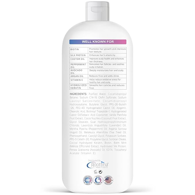 Fights Hair Loss, Roottina Daily Routine Shampoo, Strengthens and Fortifies, Promotes Hair Growth, Hair Thickening Shampoo with DHT Blockers, Coconut and Vanilla Scent, Made in USA (16 fl oz)