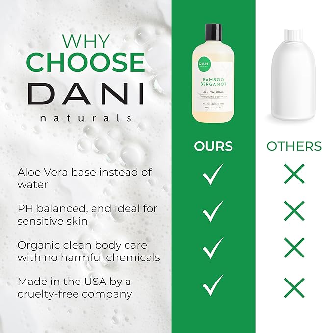 Naturals Moisturizing Body Wash - Refreshing Bamboo Bergamot Scent with Organic Aloe Vera & Natural Glycerin - Paraben & Sulfate-Free Shower Gel - For Men & Women - 12 oz - Vegan & Cruelty-Free