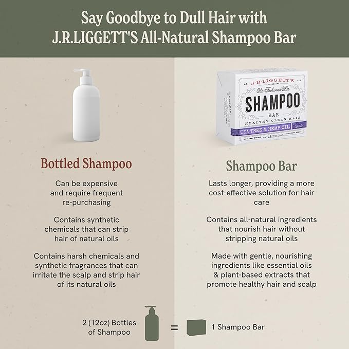 J·R·LIGGETT'S Shampoo Bars - Oils Including Tea Tree for Strong and Healthy Hair - Nourish with Antioxidants & Vitamins - Detergent and Sulfate-Free - Set of Three 3.5 Ounce Bars