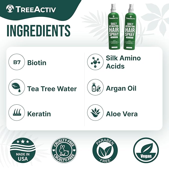 TreeActiv Hair Growth Daily Nourishing Spray with Biotin and Argan Oil - Fuller Hair for Women and Men, 8 fl oz, 2000+ Sprays