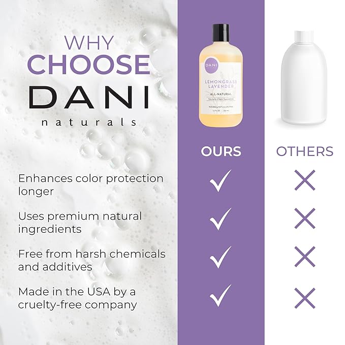 Naturals Shampoo - Lemongrass Lavender - Calming for the scalp; Scalp redness reduction; Reduces dandruff & dryness, 12 oz