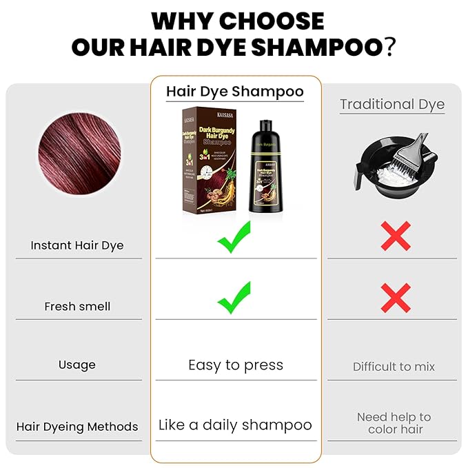 Hair Dye Shampoo 3 in 1, Hair Color Shampoo for Women and Men, Hair Dye to Gray Hair, Herbal Ingredient Shampoos for Hair Coverage 500ml (Dark Burgundy)