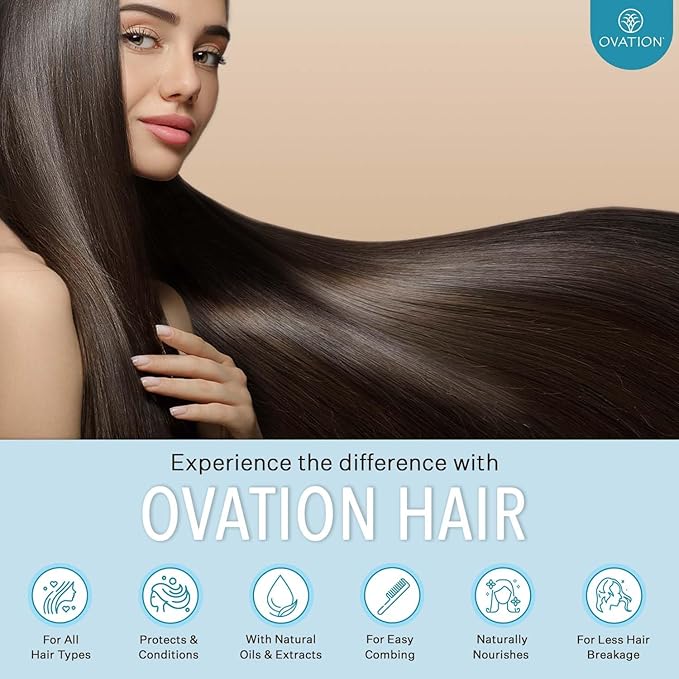 Ovation Hair Volume Shampoo - For Voluminous, Bouncy Hair - 12 oz - Gentle Cleansing and Helps Removes Excess Hair Oil - For Fine, Thin Hair - With Fenugreek, Aloe Vera, Saw Palmetto