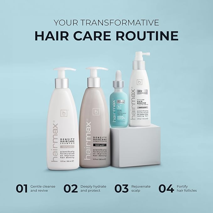 Hairmax Acceler8 Hair Booster + Nutrients - Topical Hair Regrowth Treatment - Thinning Hair Loss Solution - Advanced Scalp Care - Minimizes Hair Shedding - B Vitamins & Omega 6-4 fl oz