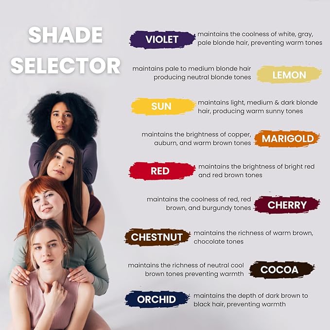 Chestnut Hydrating Color Depositing Shampoo - Brighten & Tone Faded Hair, Semi Permanent Dye, Prevents Fade, Extends Color Service on Treated Hair, 33.8 Oz