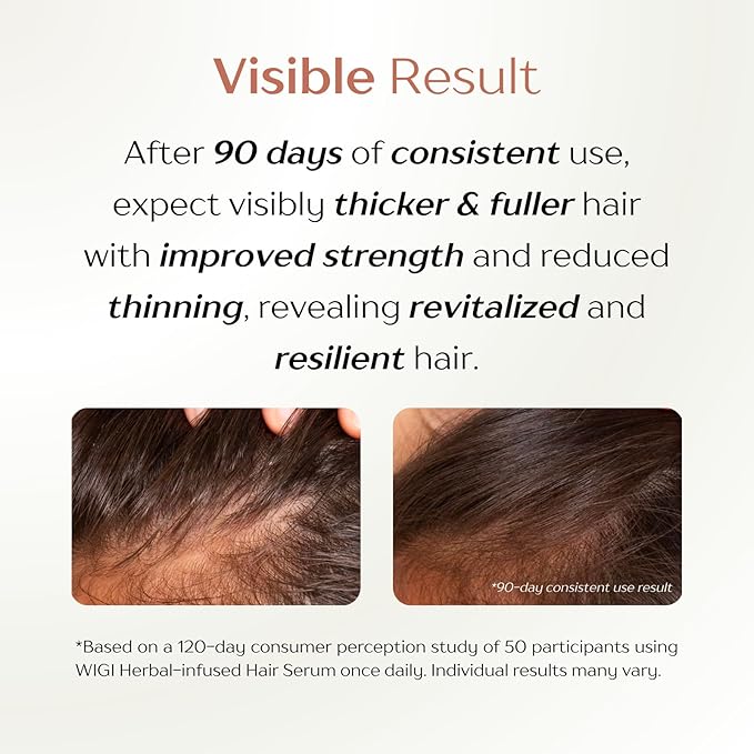 WIGI Hair Serum - Fast Absorbing, Water Based, Herbal Infused, Lightweight & Non Greasy Formula for Thicker, Fuller Hair - Scalp & Hair Scalp Serum for Frizzy, Damaged Hair