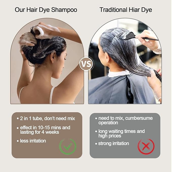 Hair Dye Shampoo, Gray Hair Coverage Dye Shampoo, Hair Color Shampoo for All Hair Types, Champu Para Canas, Suitable for Home and Salon (Black)