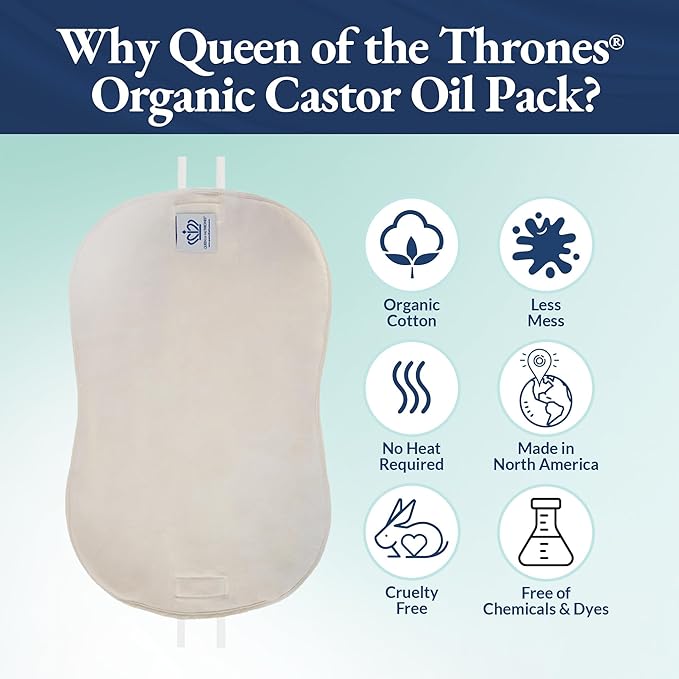 QUEEN OF THE THRONES Castor Oil Pack for Liver (compress) - Heatless, Less-Mess, Reusable - Organic Cotton Flannel, Comfort Fit, Soft Straps & Naturopathic Doctor Designed (Castor Oil sold separately)