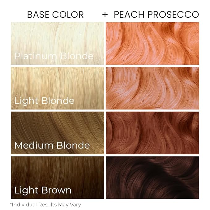 Arctic Fox Semi-Permanent Hair Dye, Vegan & Cruelty-Free, Ammonia-Free, Conditioning, Long Lasting, Pastel Peach Prosecco Color for Platinum Hair, 8 Fl Oz