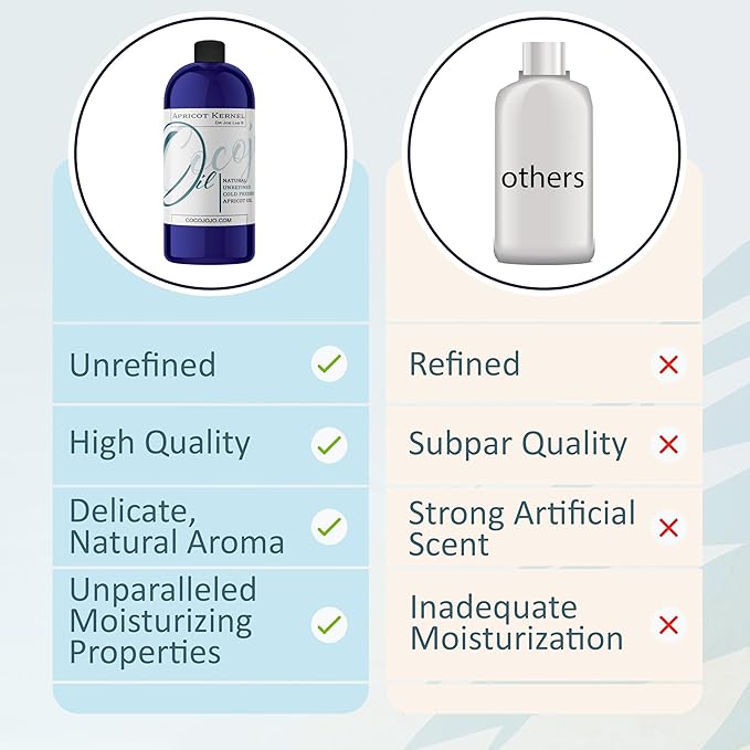 Apricot Kernel Oil - Pure Natural Unrefined Cold Pressed Vegan Non GMO Natural Skin Moisturizing for Hair Skin Face- Raw Bitter Scent - Packaging May Vary (32 oz)